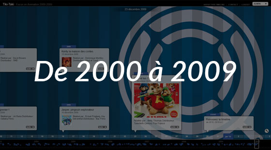 timeline-2000-2009