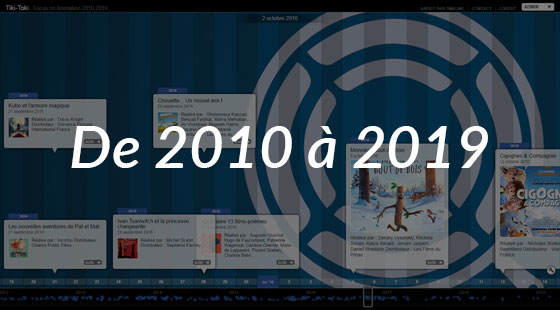 timeline-2010-2019